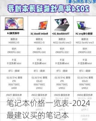 笔记本价格一览表-2024最建议买的笔记本