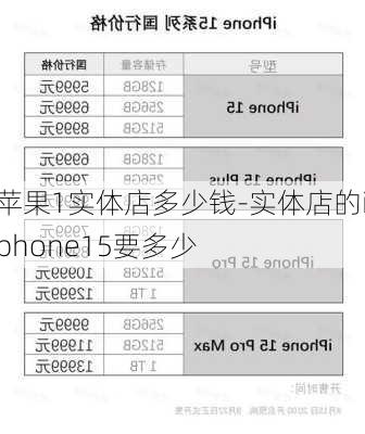 苹果1实体店多少钱-实体店的iphone15要多少