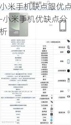 小米手机缺点跟优点-小米手机优缺点分析