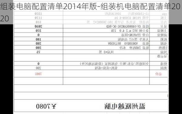 组装电脑配置清单2014年版-组装机电脑配置清单2020