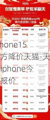 iphone15官方降价天猫-天猫iphone今日报价