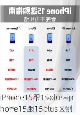 iPhone15跟15plus-iphone15跟15plus区别