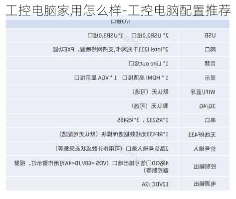 工控电脑家用怎么样-工控电脑配置推荐