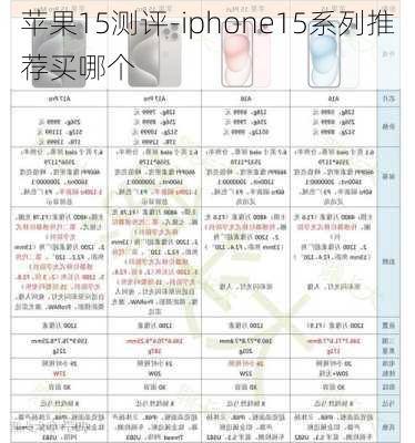 苹果15测评-iphone15系列推荐买哪个