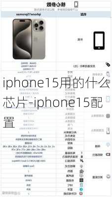 iphone15用的什么芯片-iphone15配置