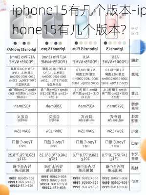 iphone15有几个版本-iphone15有几个版本?