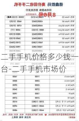 二手手机价格多少钱一台-二手手机市场价