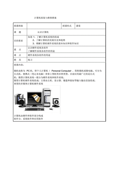 电脑维修知识自学-电脑维修基本常识教案