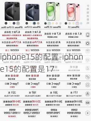 iphone15的配置-iphone15的配置是17