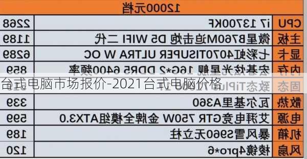 台式电脑市场报价-2021台式电脑价格