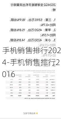 手机销售排行2024-手机销售排行2016