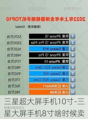 三星超大屏手机10寸-三星大屏手机8寸啥时候卖