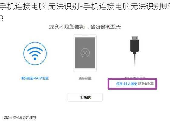 手机连接电脑 无法识别-手机连接电脑无法识别USB