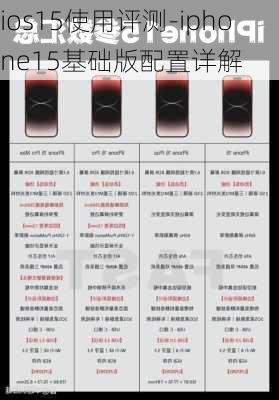 ios15使用评测-iphone15基础版配置详解