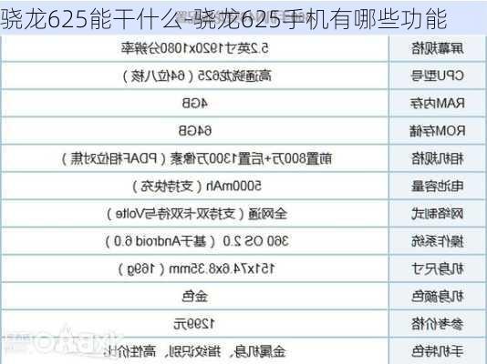 骁龙625能干什么-骁龙625手机有哪些功能