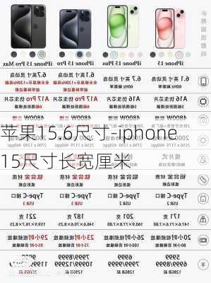 苹果15.6尺寸-iphone15尺寸长宽厘米