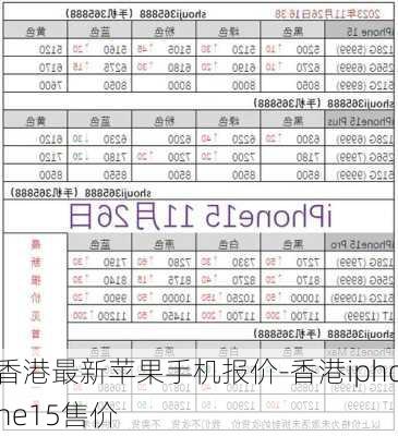 香港最新苹果手机报价-香港iphone15售价