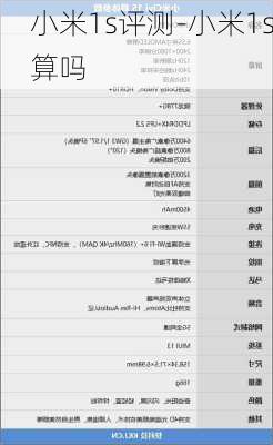 小米1s评测-小米1s算吗