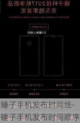 锤子手机发布时间线-锤子手机发布时间顺序