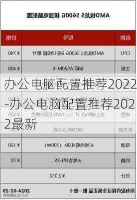 办公电脑配置推荐2022-办公电脑配置推荐2022最新