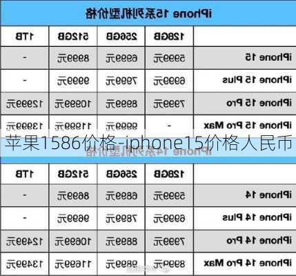 苹果1586价格-iphone15价格人民币