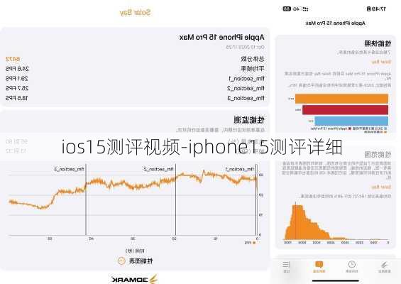 ios15测评视频-iphone15测评详细