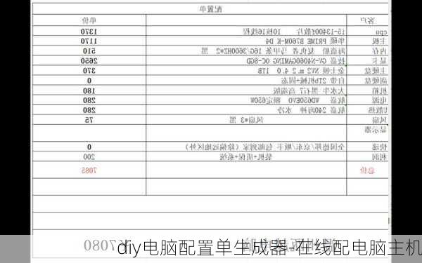 diy电脑配置单生成器-在线配电脑主机