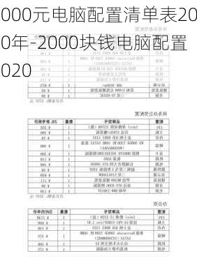 2000元电脑配置清单表2020年-2000块钱电脑配置2020