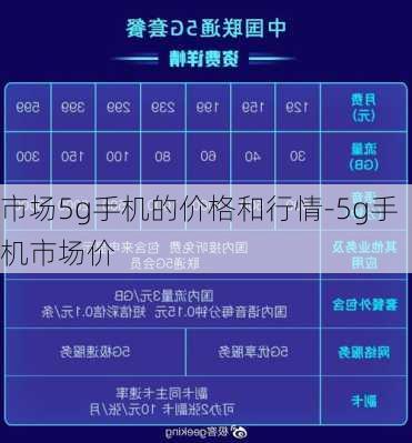 市场5g手机的价格和行情-5g手机市场价