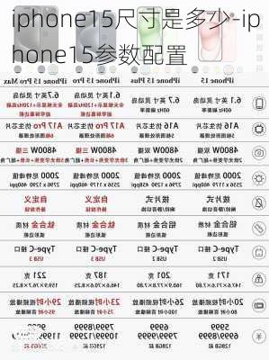 iphone15尺寸是多少-iphone15参数配置