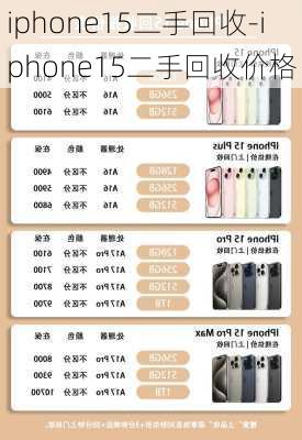 iphone15二手回收-iphone15二手回收价格