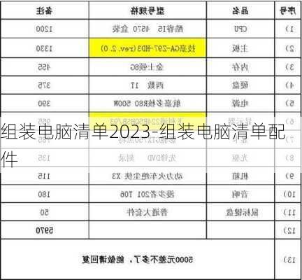 组装电脑清单2023-组装电脑清单配件