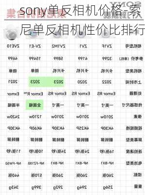 sony单反相机价格-索尼单反相机性价比排行