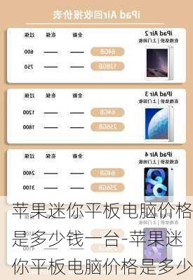 苹果迷你平板电脑价格是多少钱一台-苹果迷你平板电脑价格是多少