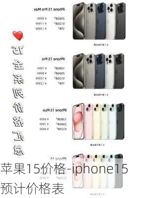 苹果15价格-iphone15预计价格表