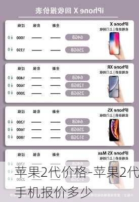 苹果2代价格-苹果2代手机报价多少