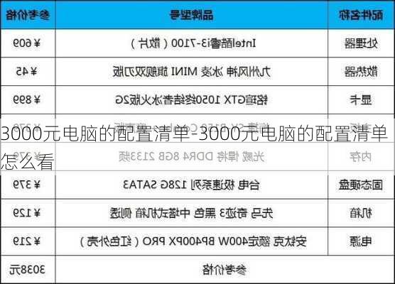 3000元电脑的配置清单-3000元电脑的配置清单怎么看