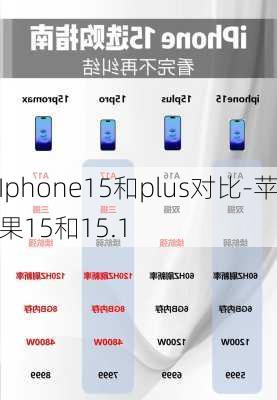 Iphone15和plus对比-苹果15和15.1