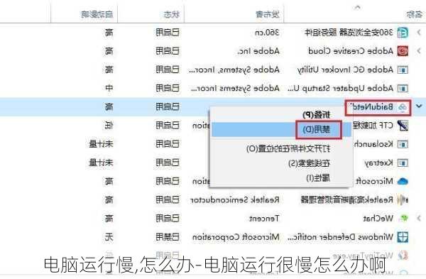 电脑运行慢,怎么办-电脑运行很慢怎么办啊