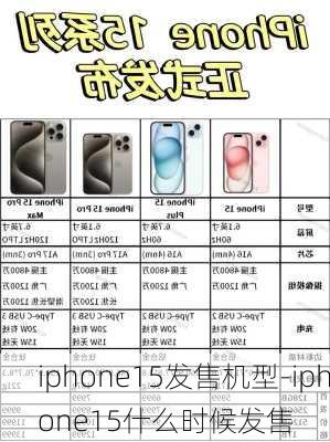 iphone15发售机型-iphone15什么时候发售