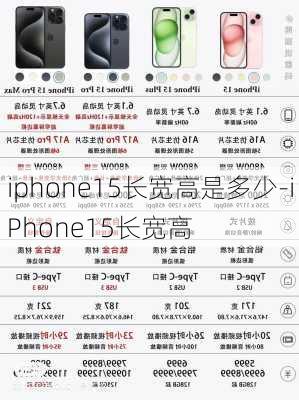 iphone15长宽高是多少-iPhone15长宽高