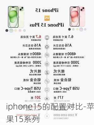 iphone15的配置对比-苹果15系列