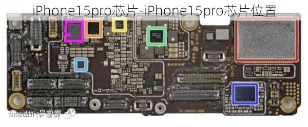 iPhone15pro芯片-iPhone15pro芯片位置