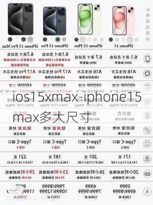 ios15xmax-iphone15max多大尺寸