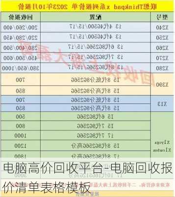 电脑高价回收平台-电脑回收报价清单表格模板