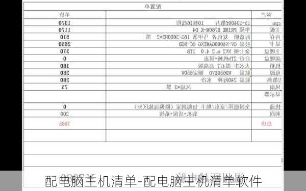 配电脑主机清单-配电脑主机清单软件