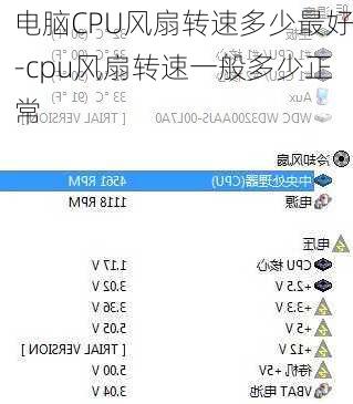 电脑CPU风扇转速多少最好-cpu风扇转速一般多少正常