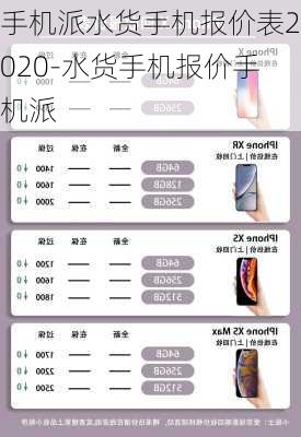 手机派水货手机报价表2020-水货手机报价手机派