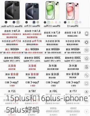 15plus和16plus-iphone15plus好吗