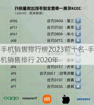 手机销售排行榜2023前十名-手机销售排行 2020年